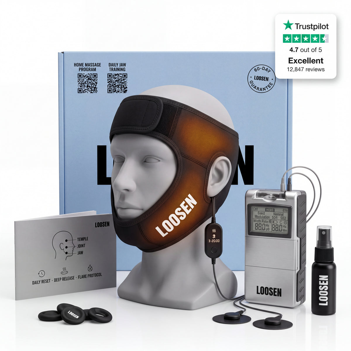 Loosen TMJ Reset kit ®